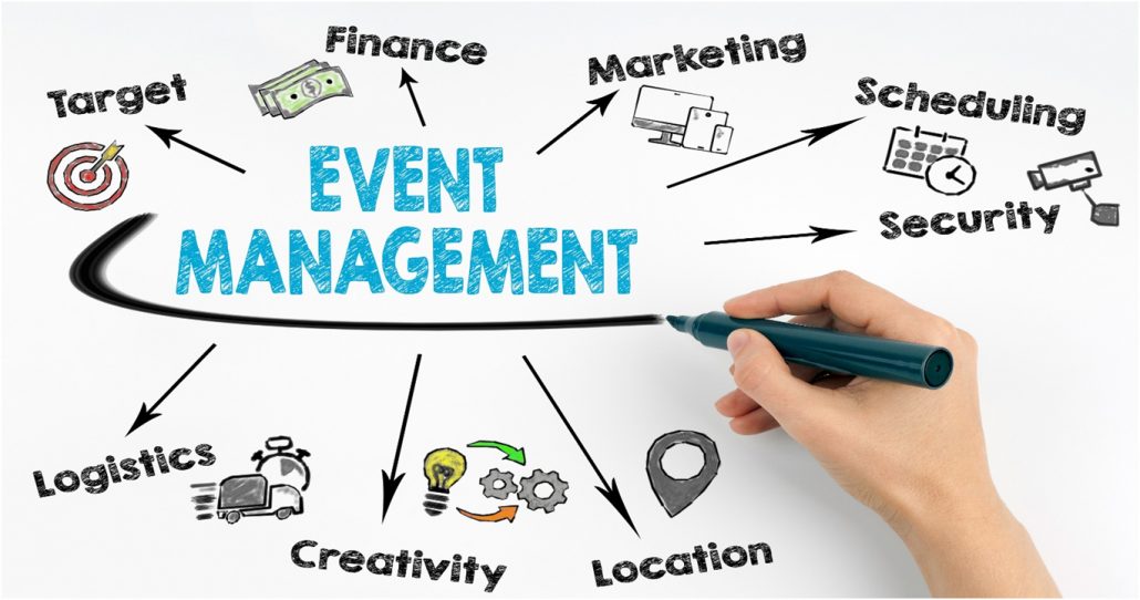 Event planning jobs in brooklyn ny