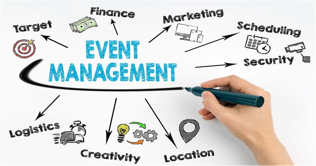 Image result for hiring Event Planner